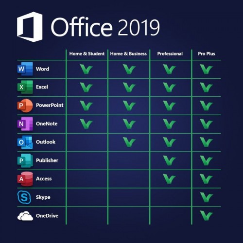Microsoft Office 2019 Professional Plus, 32/64 bit, Toate limbile, Licenta electronica - Non-Redeem Microsoft Office 2019 Professional Plus, 32/64 bit, Toate limbile, Licenta electronica - Non-Redeem